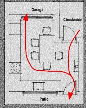 Plano 01: una cocina comedor con tres puertas que dificulta la ubicación de la mesa